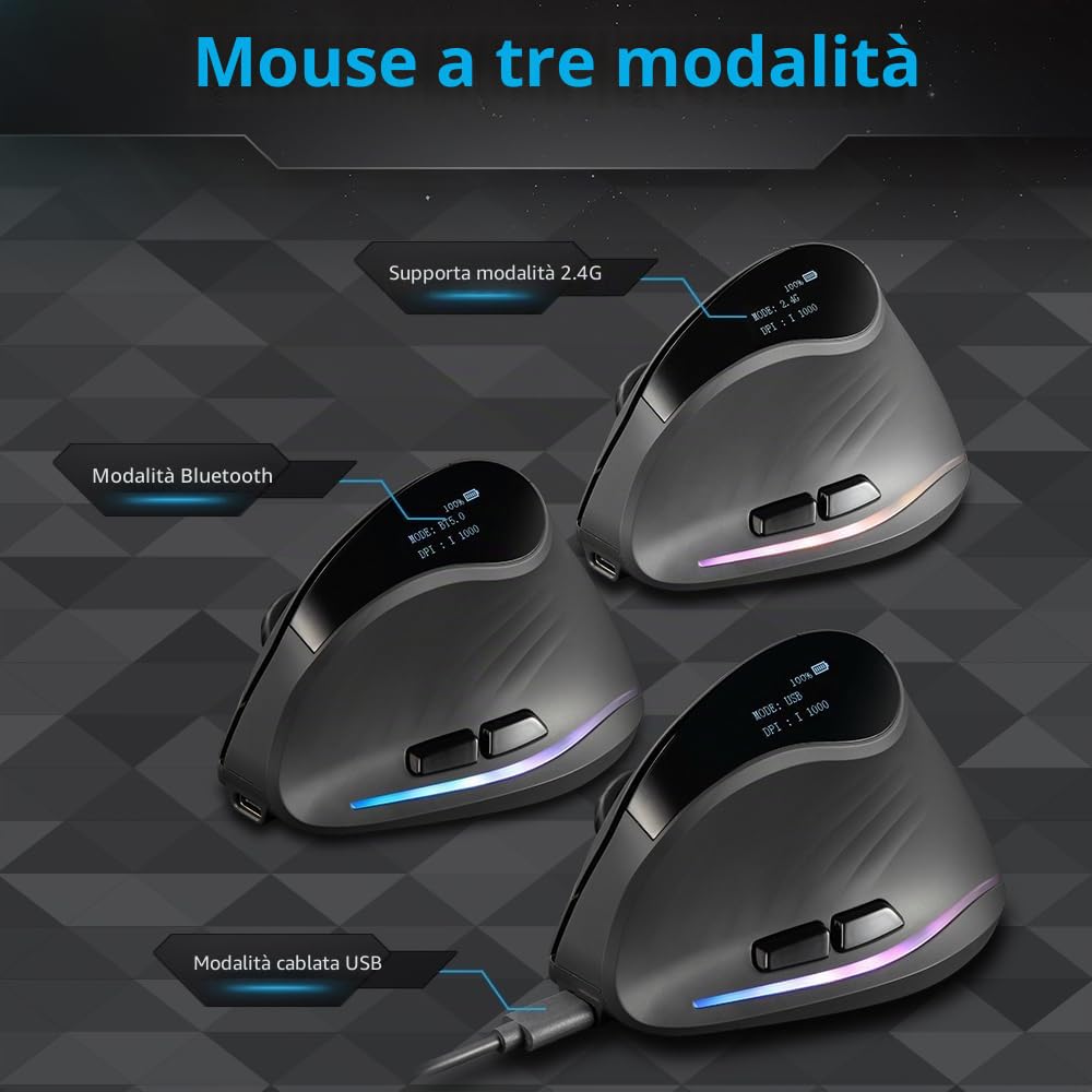 zelotes Mouse Bluetooth Wireless con Display,Ricaricabili,4000DPI,BT 5.0/3.0 + 2.4G,7 Pulsanti,RGB,Mouse Ergonomico Verticale Senza Fili per PC,Laptop,Tablets,Nero