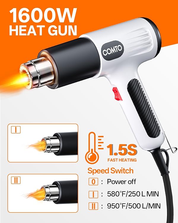 COMTO 1600W Heat Gun, Hot Air Gun with 2 Temp Settings, 4 Nozzles, Overheat Protection, for Shrink Tubing, Shrink Wrap, Crafting, Resin, and DIY Projects - White by COMTO - Image 3