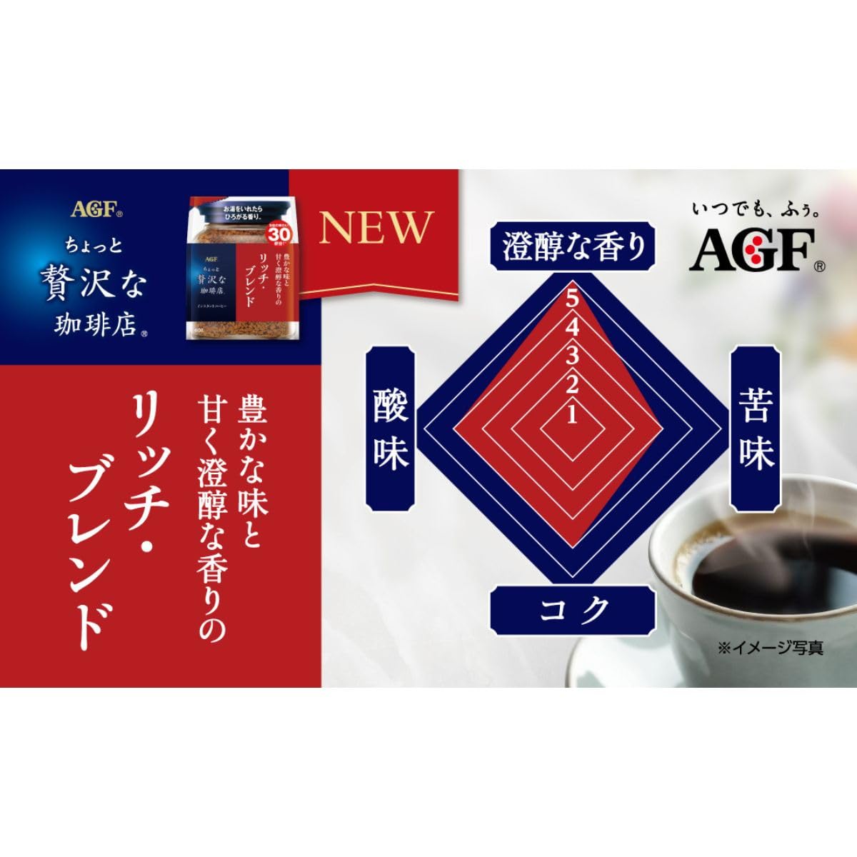 Amazon.co.jp: AGF ちょっと贅沢な珈琲店 リッチ・ブレンド袋 60g