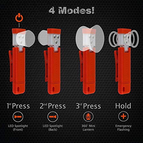 Smartflare Swivelclip Mini Led Light Clip-On Ball Cap Or Shirt Rechargeable Flashlight - Gray #TOP6