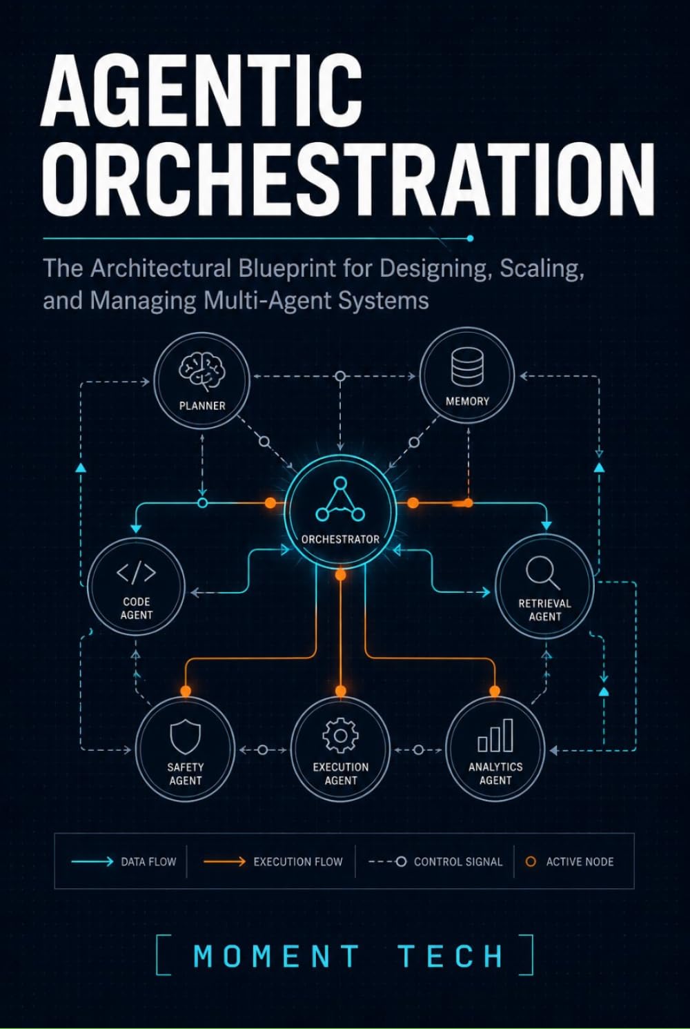 Agentic Orchestration: The Architectural Blueprint for Designing, Scaling, and Managing Multi-Agent Systems