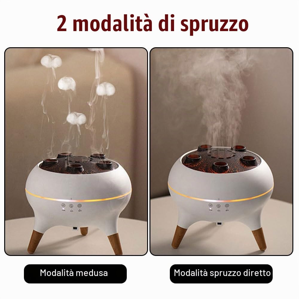 Umidificatore Vulcano, Diffusore di Aromi da 250 ml, Umidificatori Volcano di Fiamma con Nebbia di Medusa, Timer 4 h/8 h, 2 Modalità di Nebbia con Luci LED Colorate e Telecomando per Casa Ufficio