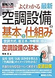 図解入門 よくわかる 最新 空調設備の基本と仕組み