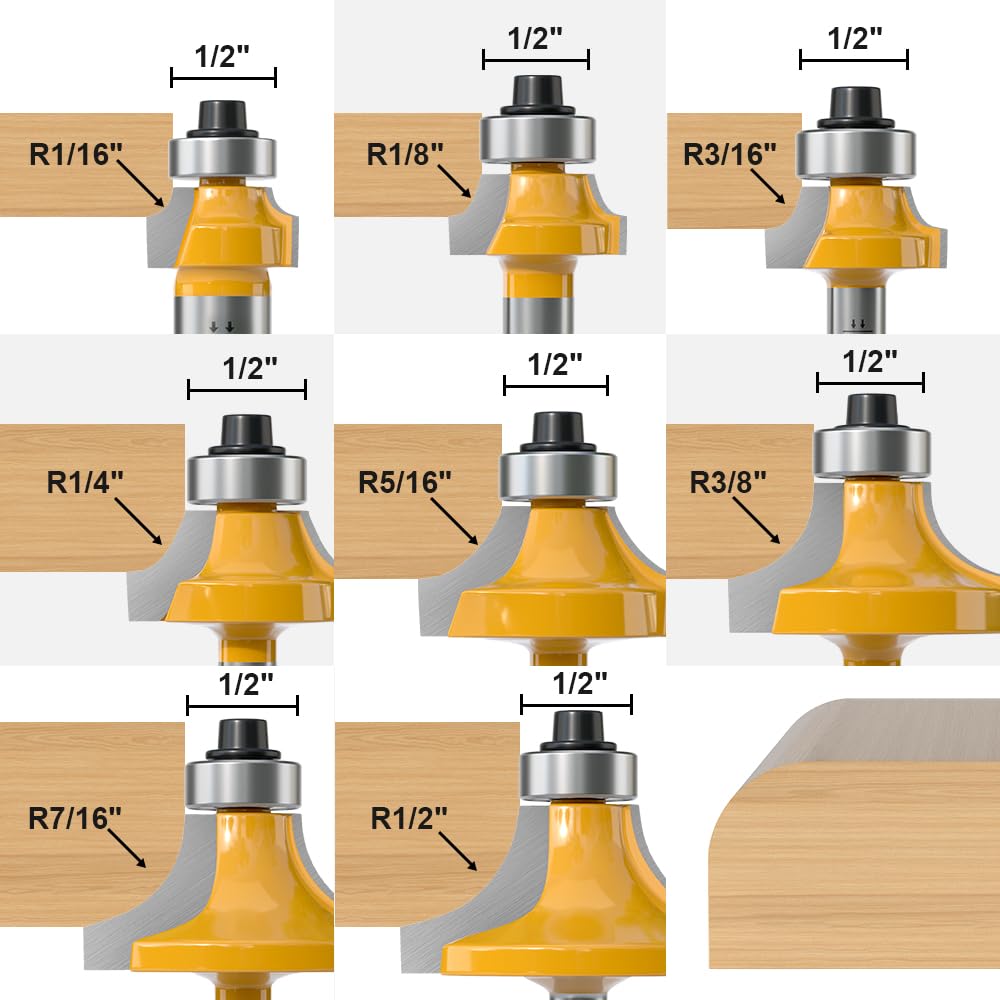 FivePears 8-Piece Roundover Router Bit Set - 1/4" Shank, Rounding Bits for Edging: 1/16", 1/8", 3/16", 1/4", 5/16", 3/8", 7/16", 1/2" Radius