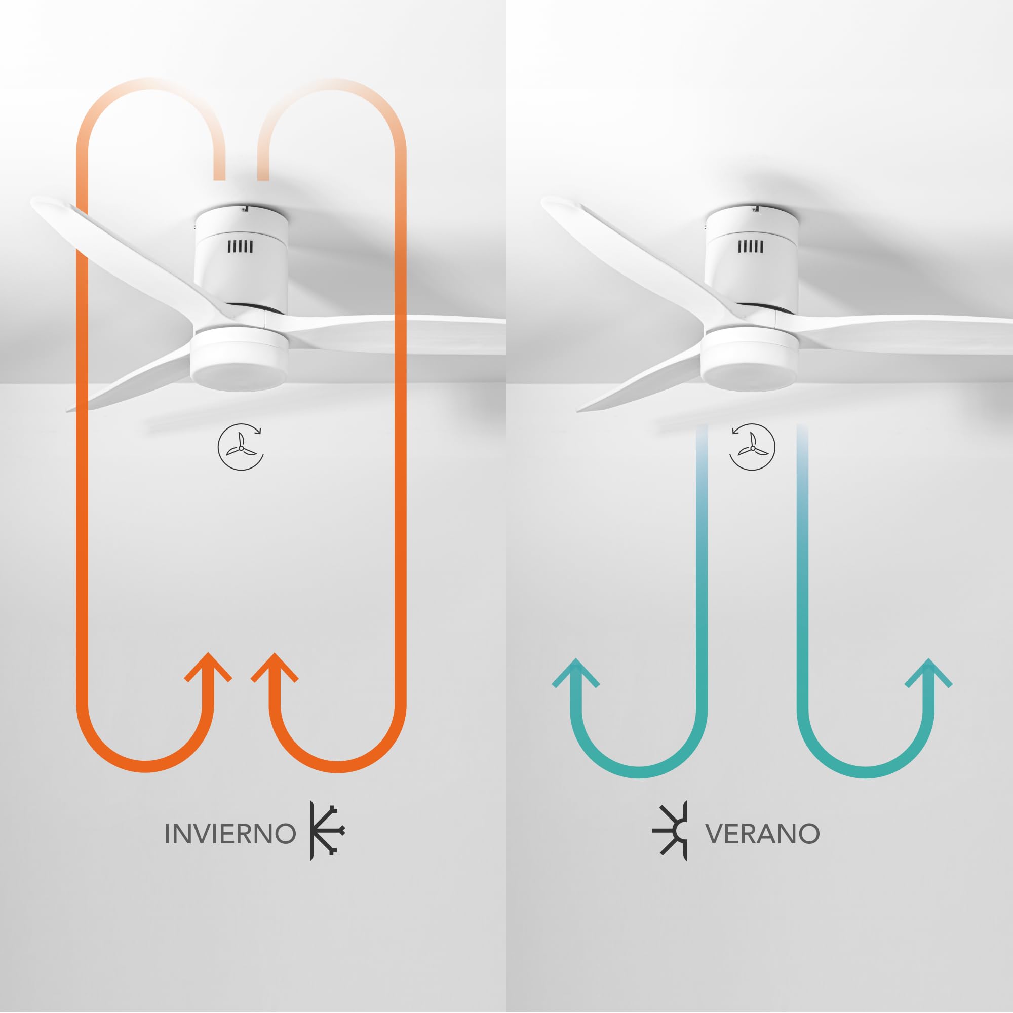 Kent Ventilador Techo Blanco/Madera Blanca. 3 Aspas Ø132cm. Luz Led 20W Neutra/Cálida/Extra Cálida. Motor DC. Verano/Invierno. 6 Velocidades. Control Remoto Temporizador. Silencioso. Brisa