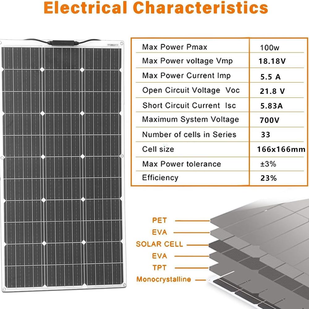 Pannello Solare Portatile Pannello Solare Di Ricambio Modulo Solare Pieghevole Array Solare Monocristallino Impermeabile Pannello Solare Flessibile Pannelli Solari Flessibili Camper,100W
