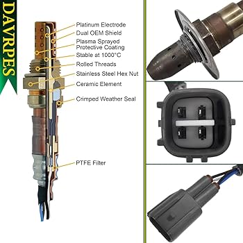 Amazon.com: DAVRPES 22641-AA760 Upstream Air Fuel Ratio