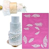 Vista 8 de gigante enorme 17 pulgadas impresión de azúcar vestido silicona Fondant repetir hoja impresión impresión estera textura textura pastel decoración