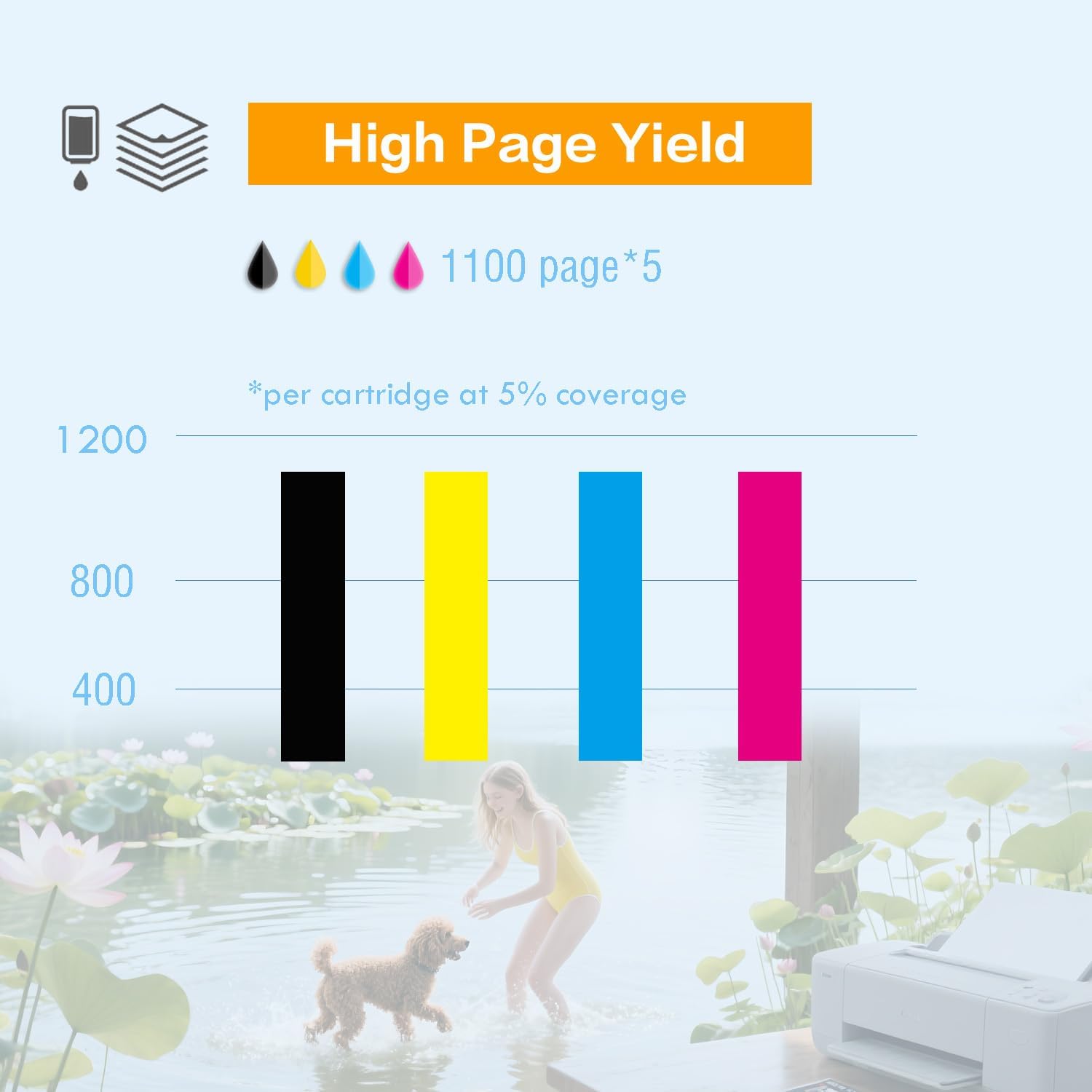 BeOne 822XL Ink Cartridges High Yield Remanufactured Replacement for Epson 822XL Ink Cartridges for 822XL Printer for Epson WF-3820 WF-4820 WF-4830 WF-4833 WF-4834 WF-3823 Printer (5 Pack)