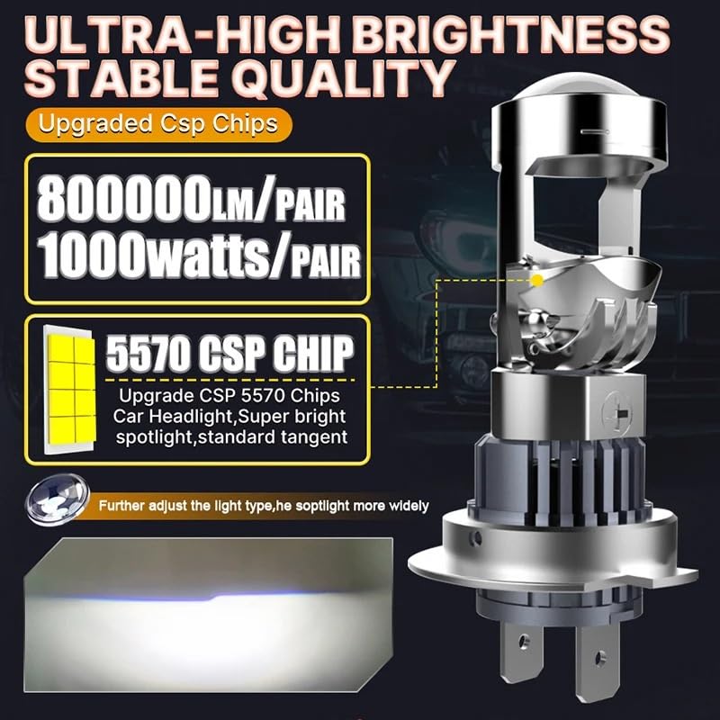 KYPSZQPSH 110W H7 Bi Led 1:1 LED Projector Lens Canbus 20000LM