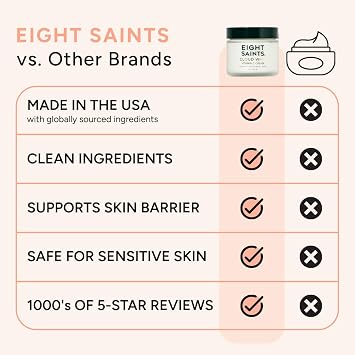 Eight Saints Skincare Cloud Whip Vitamin C Face Moisturizer, Day Cream For Women, Anti Aging Cream To Reduce Fine Lines and Wrinkles, with Vitamin B5, Cocoa Butter, and Jojoba Oil, 2 Ounces