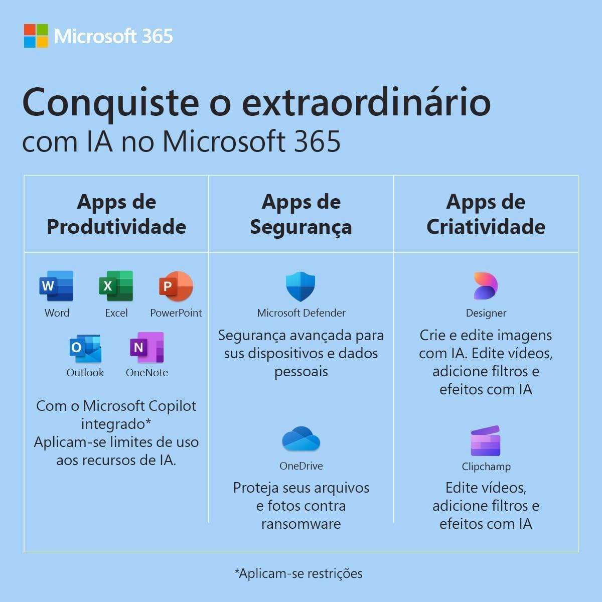 Kit Microsoft 365 Family + McAfee Premium Family 2026 - EP232347