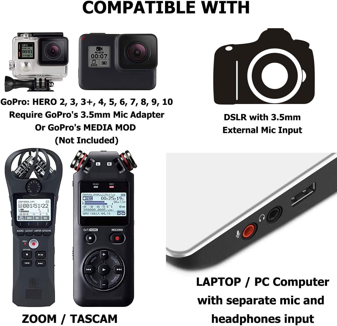 AGD Professional External TRS 3.5 Lavalier Lapel Microphone Clip-on Lav Mini Mic Compatible with Rode Wireless Transmitter Go GoPro MediaMod Zoom Tascam Audio Recorder DSLR Canon Nikon Sony YouTube