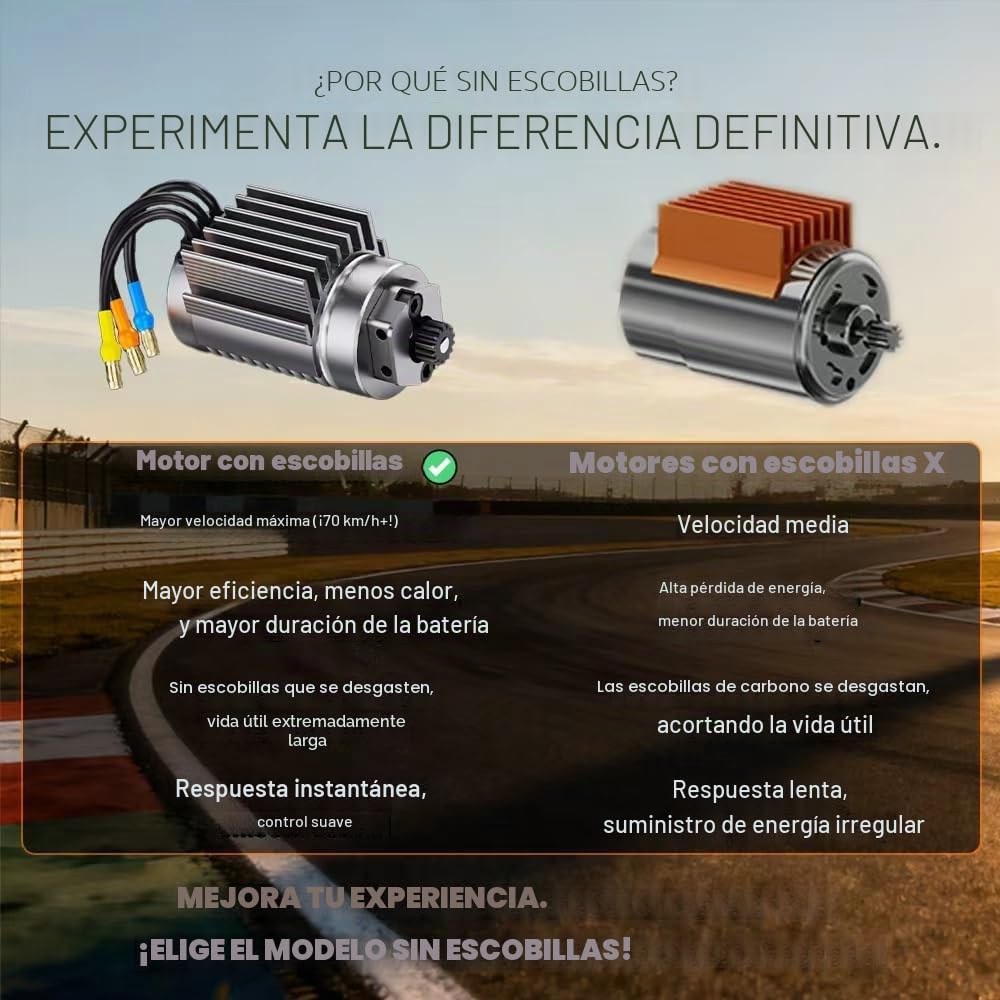 Coches De Control Remoto RáPidos Sin Escobillas 1:12 para Adultos, 42 mph, Coche Todoterreno 4x4, Auto De Control Remoto para Adultos 4wd De Alta Velocidad con Dos Camiones 3s De 2200 Mah