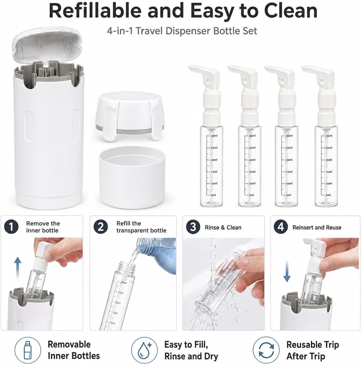 4-in-1 Travel Dispenser Bottle, 4 x 1 fl oz Fold-Down Pump image 5