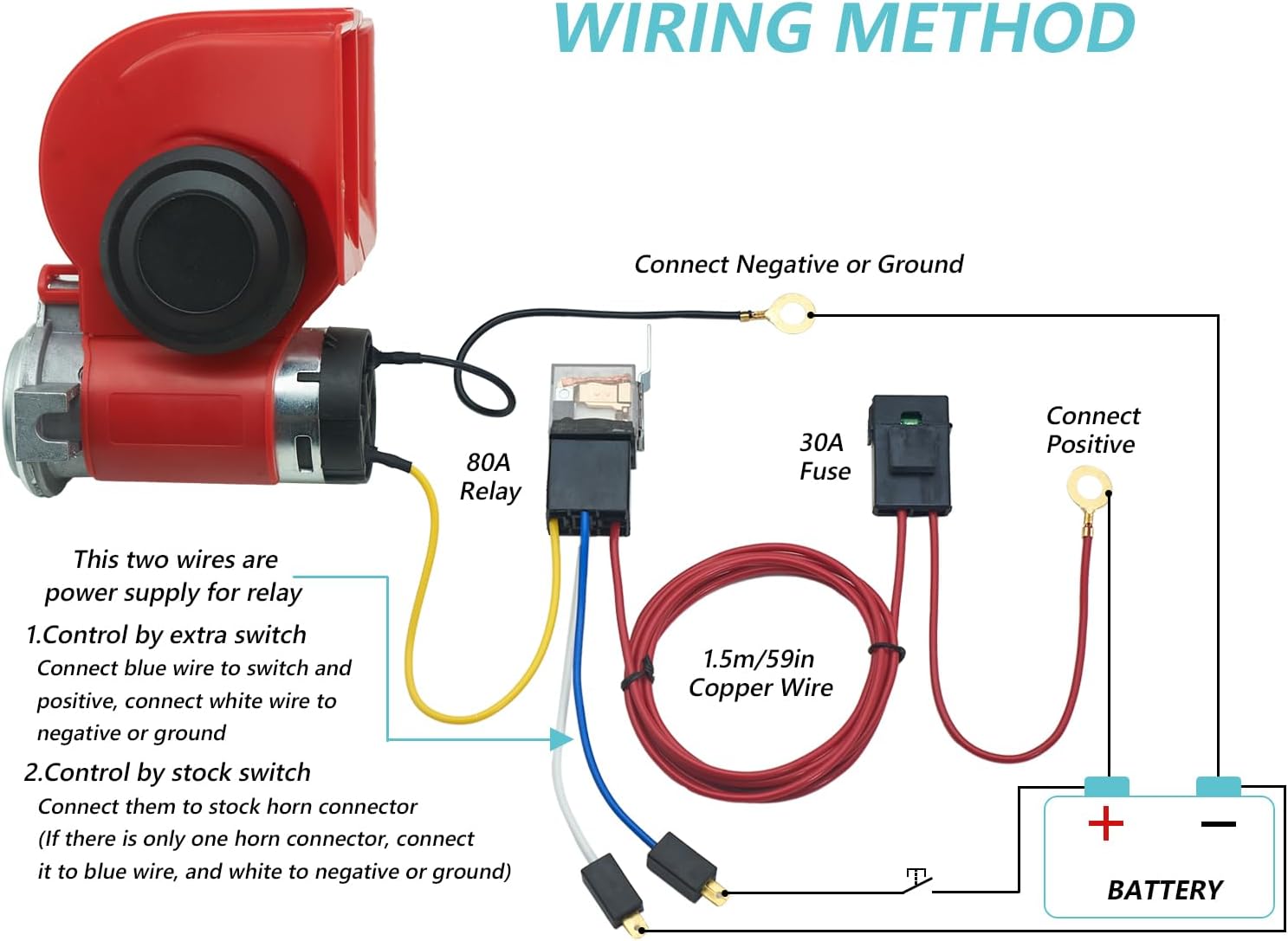 NEOGET Air Horn 12V Loud, Compact Twin Tone Trcuk Horn with Compressor and Relay Harness Kit, Fit for 12V Vehicles Truck Car Motocycle Upgrade (Red)