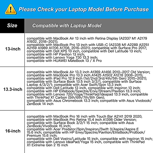 Image of MOCA Laptop Sleeve Bag Compatible with Old MacBook Air 13.3 / MacBook Pro 14 M3 M2 M1 Pro /Max A2442 Sleeve Polyester Vertical Case with Pocket,Blue