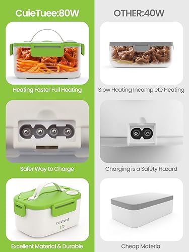Miniatura 3 de CuieTuee Fiambrera eléctrica 3 en 1 de 80 W, calentador de alimentos portátil ultrarrápido (110 V12 V24 V), fiambreras calentadas para automóvil,