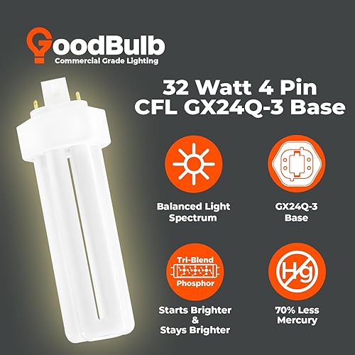 Miniatura 227 de GoodBulb - Focos CFL PL, paquete de 10 unidades 3500K