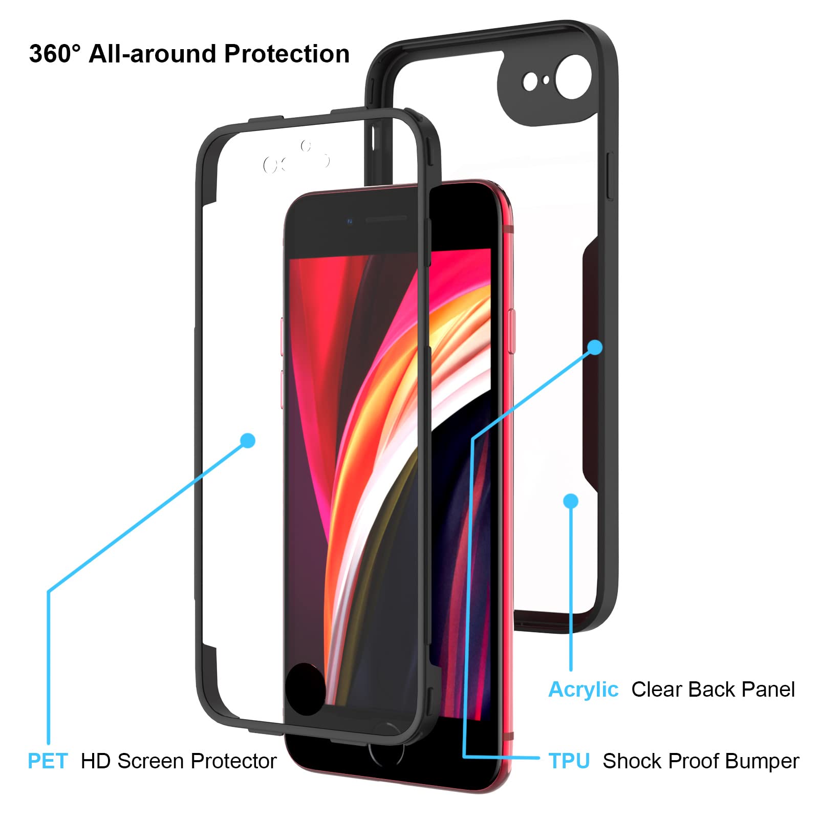 Coque 360 Protection Intégrale Anti-choc Pour IPhone 7 / 8 - Modèle M08E04C01 - Neuf Sous Blister