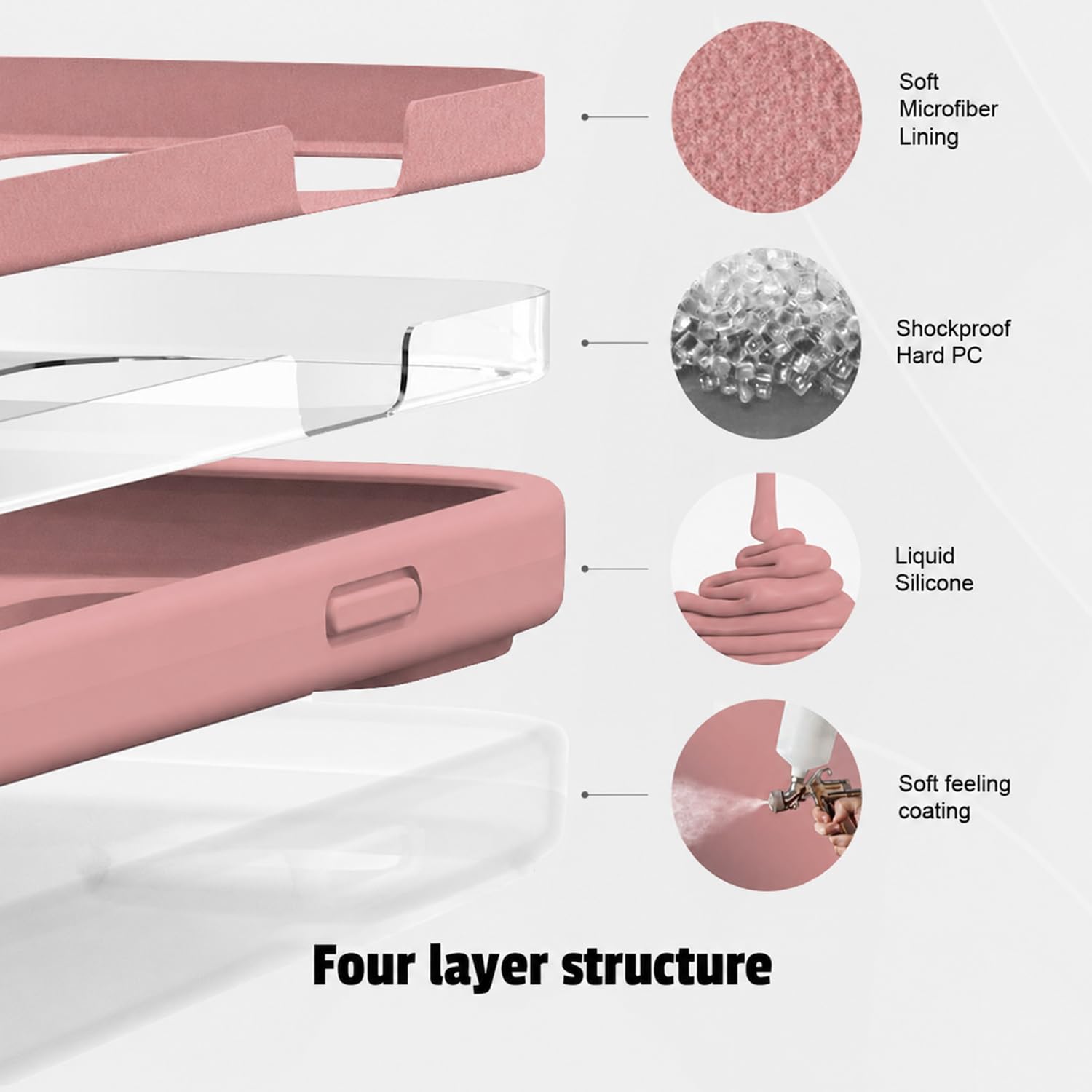 OnePlus Nord 6 5G Case - Pink Silicone Cover -4
