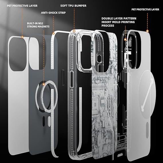 YOUNGKIT iPhone 14 Pro Max Case, Shockproof Military Grade Protection [Technology Series] Soft Bumper Translucent Matte Hard Back Cover Silm Case for iPhone 14 Pro Max - White