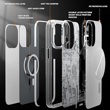 YOUNGKIT iPhone 14 Pro Max Case, Shockproof Military Grade Protection [Technology Series] Soft Bumper Translucent Matte Hard Back Cover Silm Case for iPhone 14 Pro Max - White