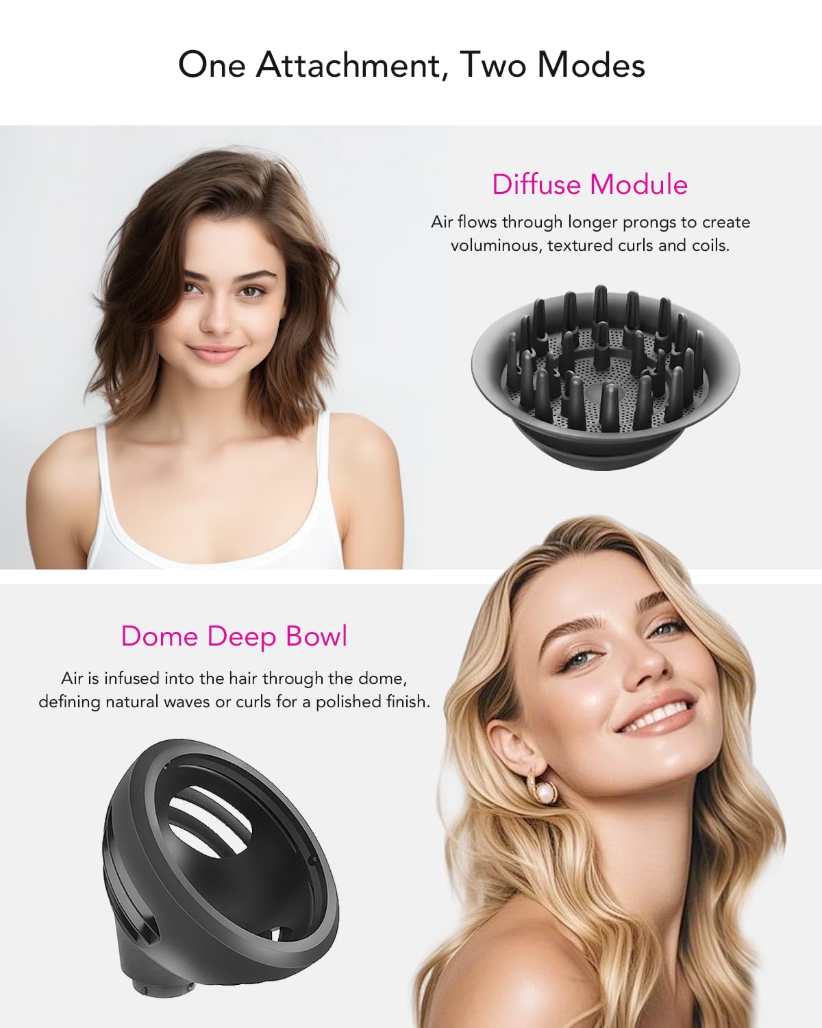 Wave+Curl Diffusore Attacco per Dyson Airwrap, ugello diffusore aggiornato per Dyson Airwrap HS01 HS05 HS08 Airwrap i.d