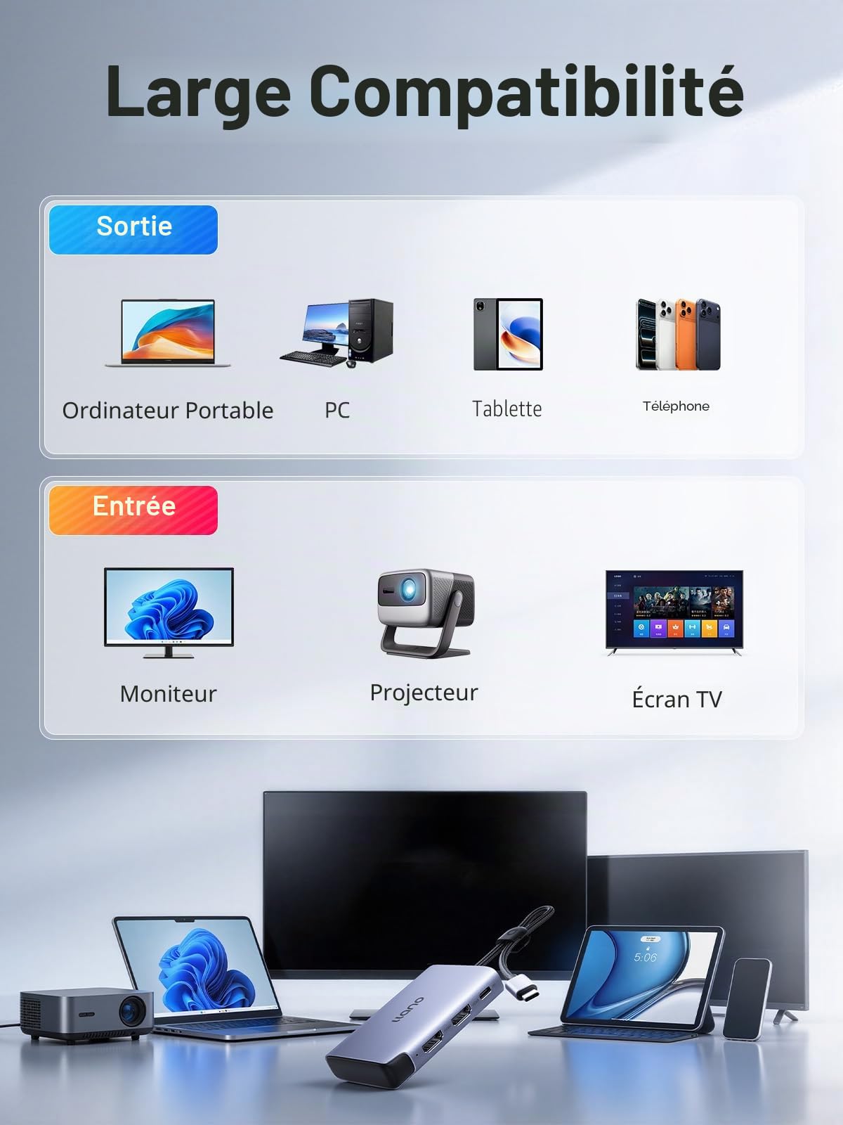 llano HDMI Répartiteur pour Affichage étendu sur Deux écrans Adaptateur USB-C vers Double HDMI MST, 4K@60Hz, 2K@144/120 Hz, PD 100W, HDR10+, Compatible macOS Windowset Ordinateurs Portables