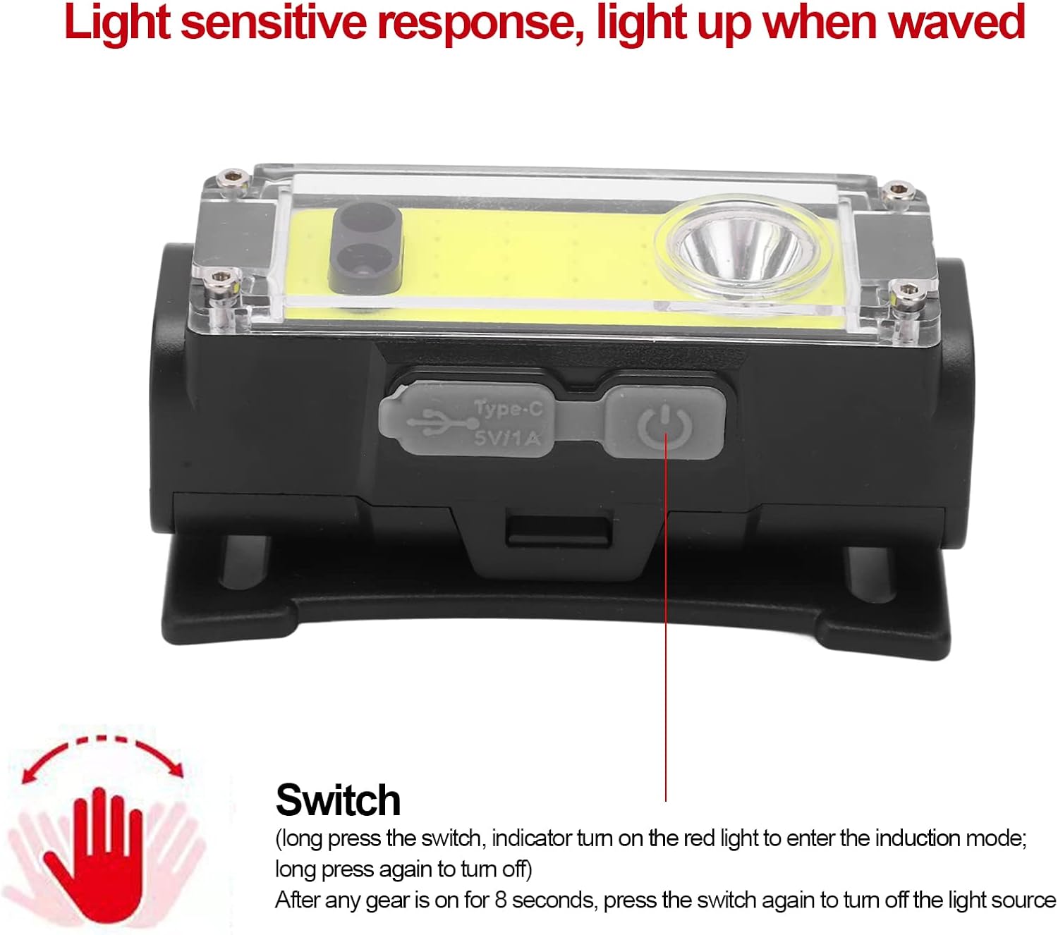 Close-up of the Topyond Headlight's control panel, highlighting the power button and Type-C port, with an illustration of a hand waving to activate the induction mode.