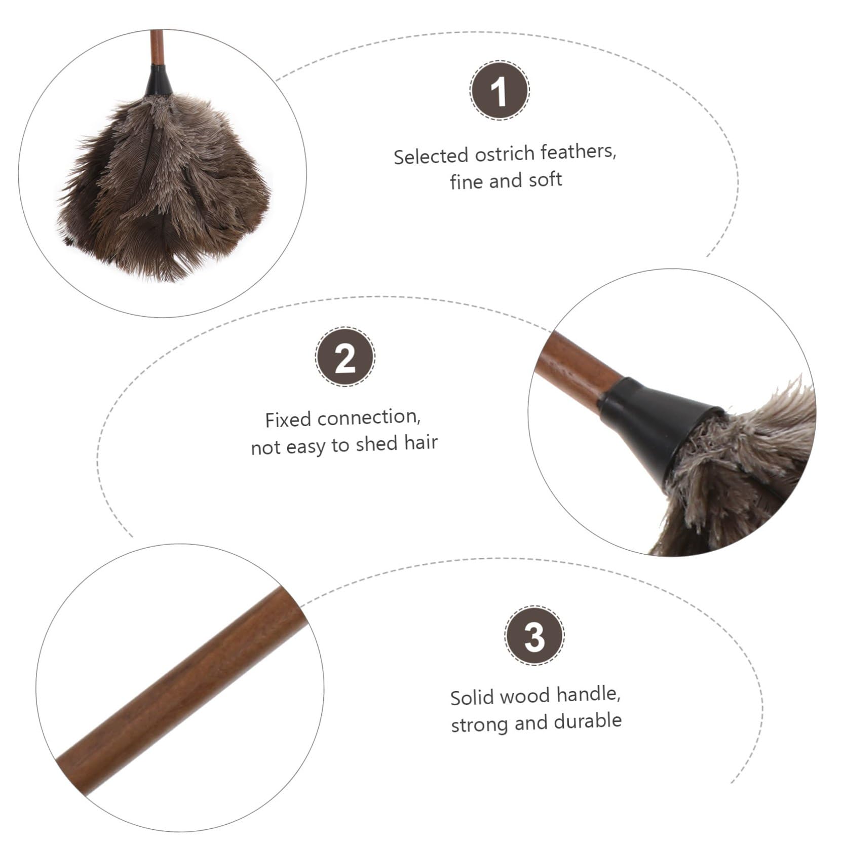 Plumero De Plumas De Avestruz Negro Mango De Nogal Mate, Herramienta De Limpieza Para Hogar, Capturador De Polvo Sin Químicos, Polvo Para Muebles, Uso Doméstico