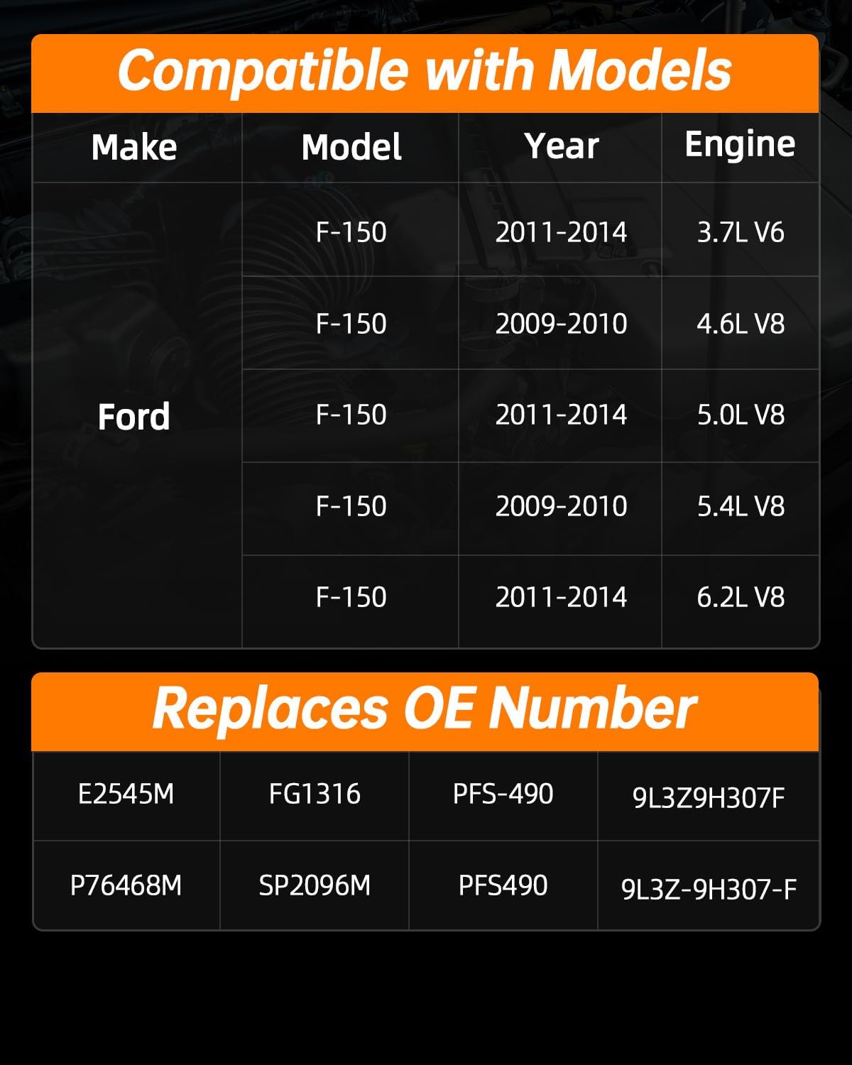 OKLPF Electric Fuel Pump Module Assembly Compatible With 2009 2010 2011 2012 2013 2014 Ford F150 F-150 V6 3.7L V8 4.6L 5.0L 5.4L 6.2L,Replace E2545M SP2096M P76468M