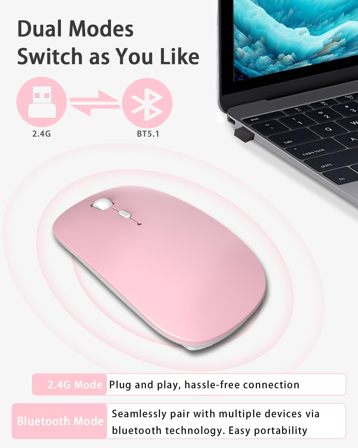 Diagram illustrating the dual 2.4G and Bluetooth 5.1 modes of the mouse