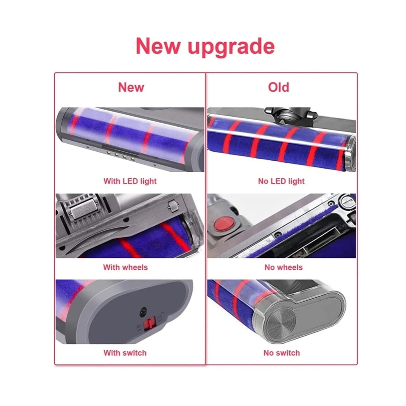 Compatible con Dyson V6 DC58 DC59 DC61 DC62. Cabezal De Cepillo De Suelo Motorizado For Aspiradora, Cabezal De Rodillo Barredor Suave, Repuesto De Cepillo De Suelo(2pcs)