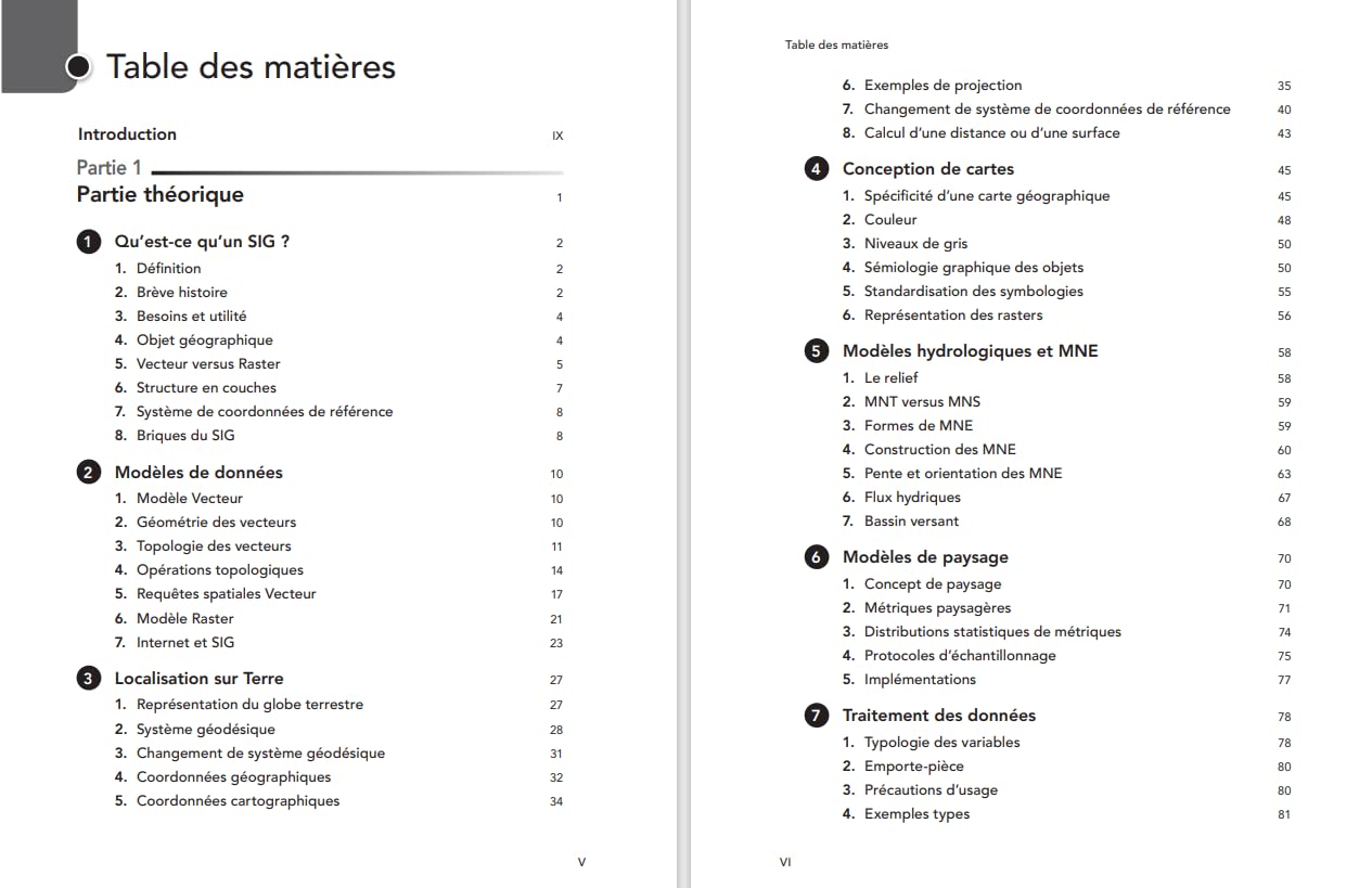 Systèmes d'information géographique - 3e éd.: Avec logiciels libres GRASS et QGIS