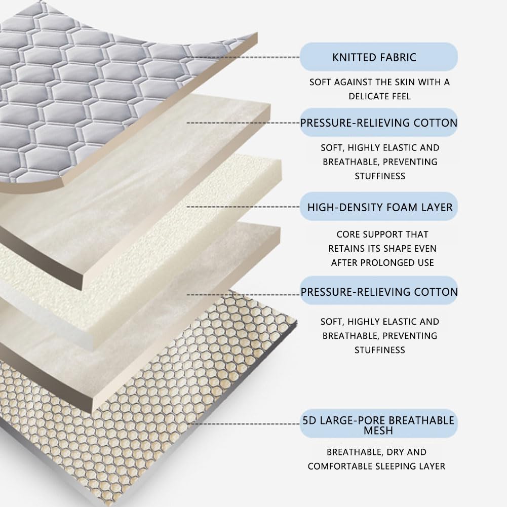 Topper Viscoelástico, Colchon Topper Viscoelástico Sobrecolchon Toper Colchon Viscoelastica White 90 * 200cm