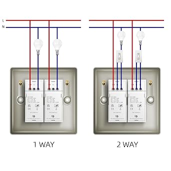 Double Led Dimmer Light Switch, Trailing Edge Light switch for Dimmeable LED/Halogen Lights, Rotary Push On/Off, 2 Gang 1 Way/2 Way, 3-150W, Brushed Steel