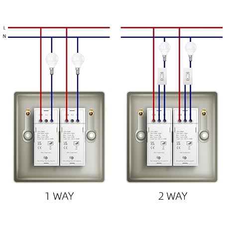 Double Led Dimmer Light Switch, Trailing Edge Light switch for Dimmeable LED/Halogen Lights, Rotary Push On/Off, 2 Gang 1 Way/2 Way, 3-150W, Brushed Steel