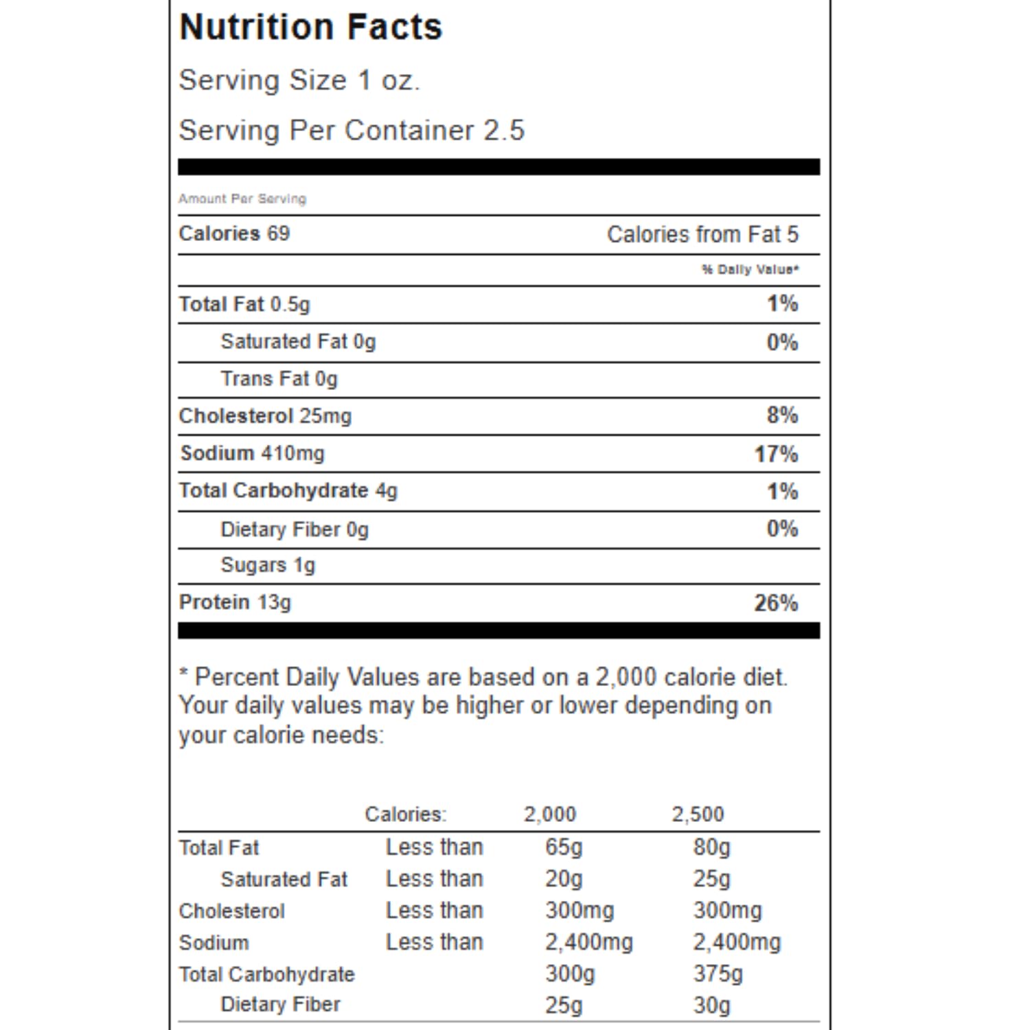 Jerky.com's Black Pepper Turkey Jerky - 3 PACK - Made From Whole Muscle Turkey Breast - Low in Sugar, No Added Preservatives, No Added Nitrates and No Added MSG - 7.5 total oz.