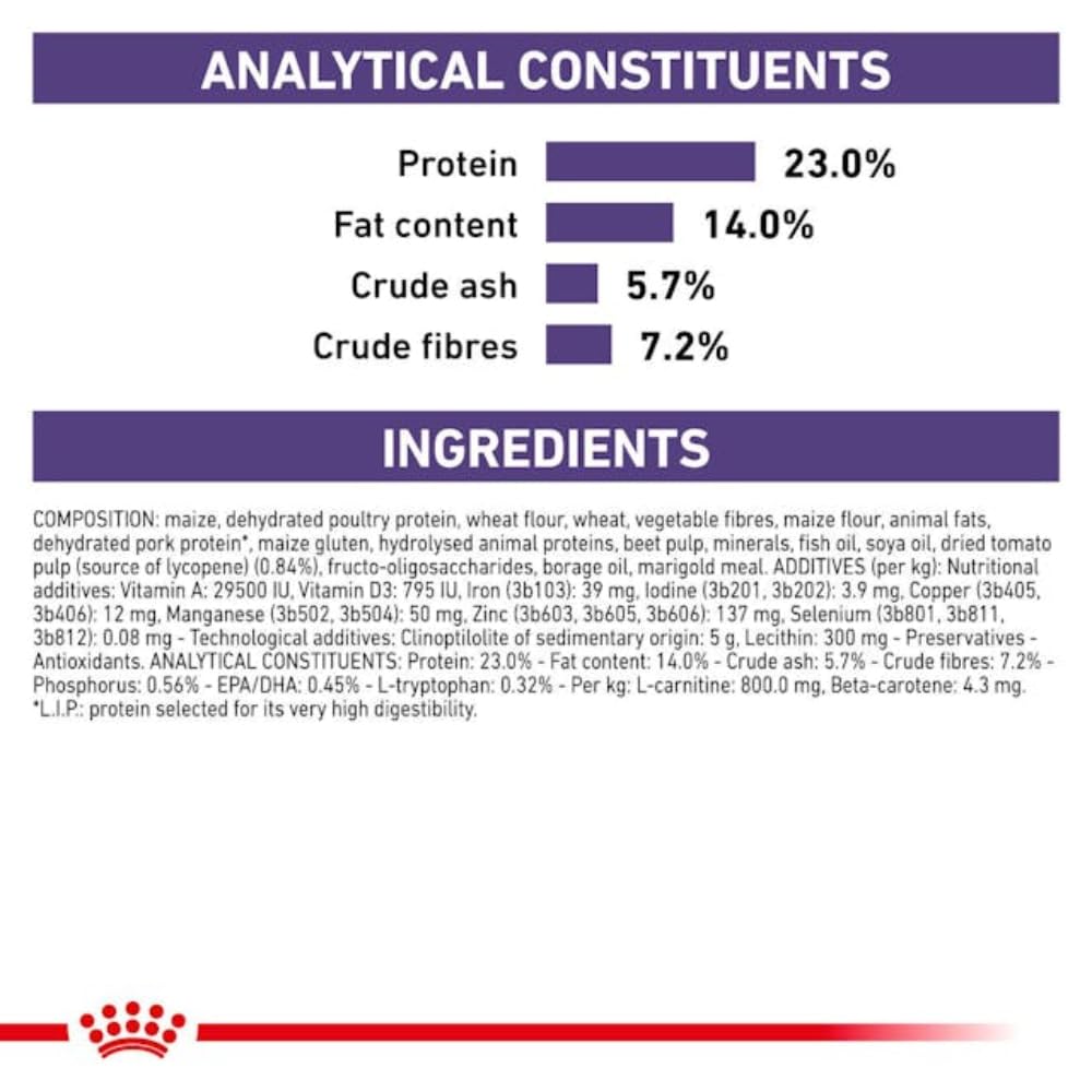 Cibo Royal Canin per cani maturi - 10 kg