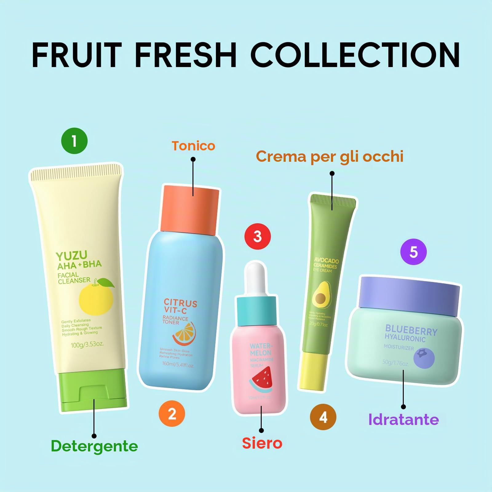 Set Skincare alla Frutta per il Viso, Set Regalo da 5 Pezzi per la Cura della Pelle, Idratante, Illuminante e Lenitivo, Adatto a Donne e Adolescenti
