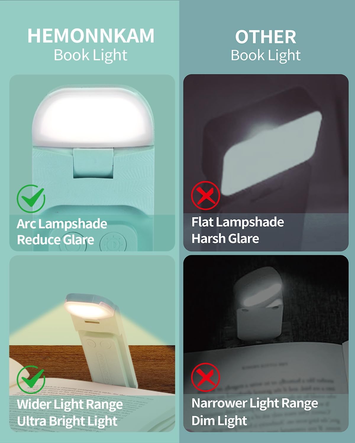 HEMONNKAM Lampada da lettura per libri, ricaricabile con clip, 3 temperature di colore e 5 livelli di luminosità, uso notturno per letto, lunga durata, lettura di notte a letto, azzurro