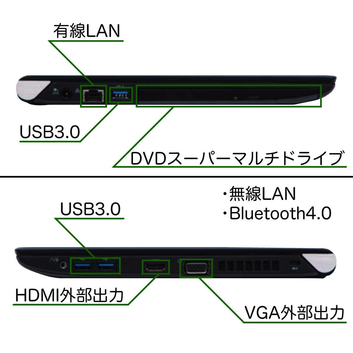 Amazon.co.jp: 【無期限保証】【R∞PC】dynabook R734(Core i5 4300M