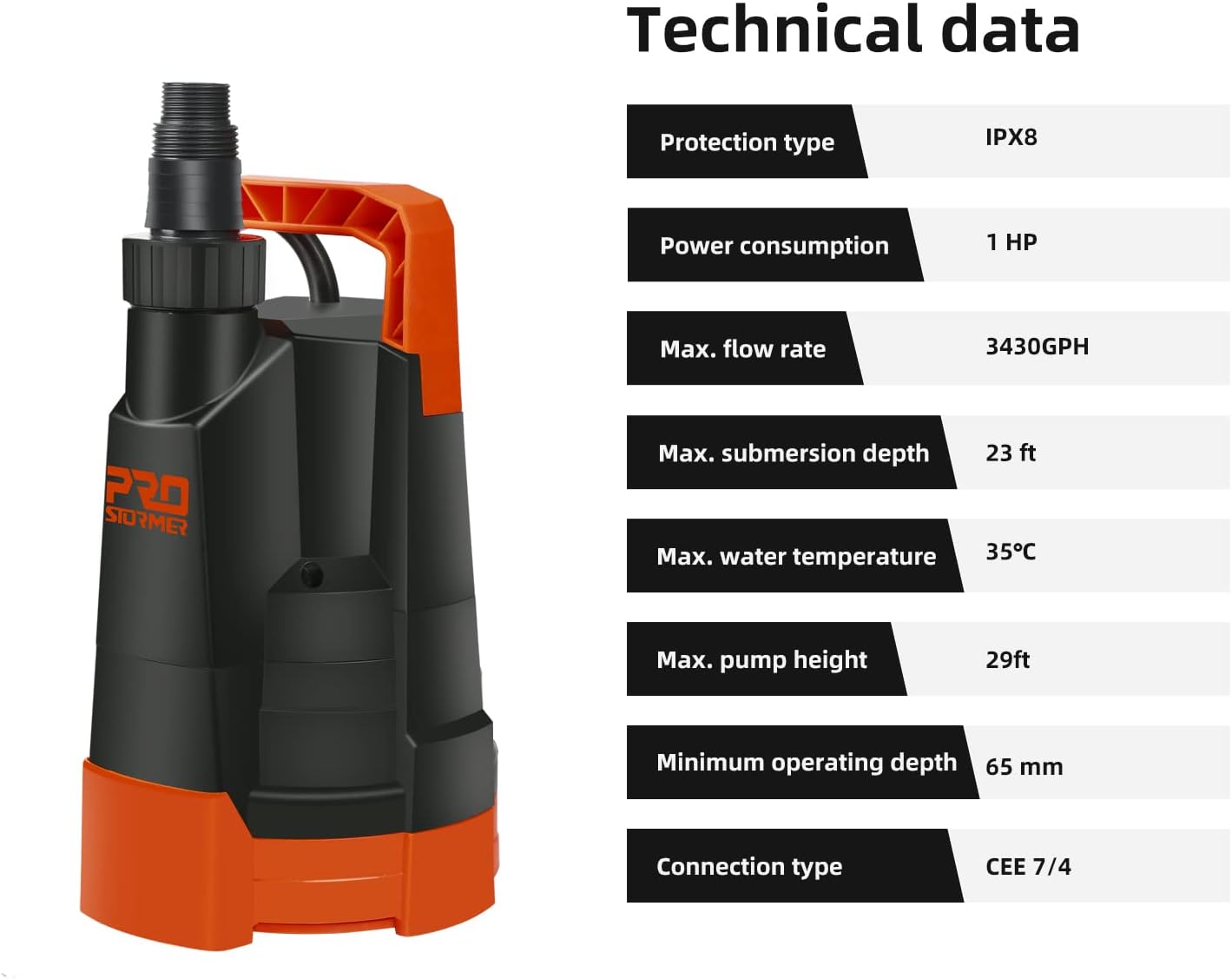 Clean Water Pump, Prostormer 1HP 3430GPH Portable Household Submersible Utility Drainage Pump for Swimming Pool, Pond, Garden, Flooded Cellar and Basement