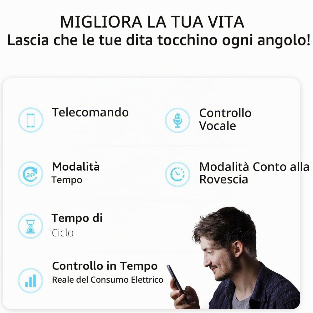 Interruttore Smart WiFi su Guida DIN con Telecomando per Cellulare, Magnetotermico 16A - 3 Modalità di Temporizzazione Elettrodomestici, Vimar Compatibile, Scaldabagno e Casa Intelligente, Tongou Alt