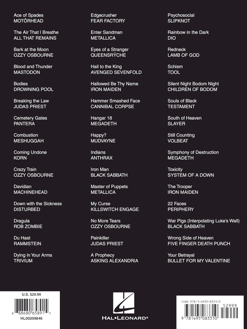 Mammoth Metal Guitar Tab Anthology: The World's Loudest Songbook Featuring 45 Headbanging Songs!
