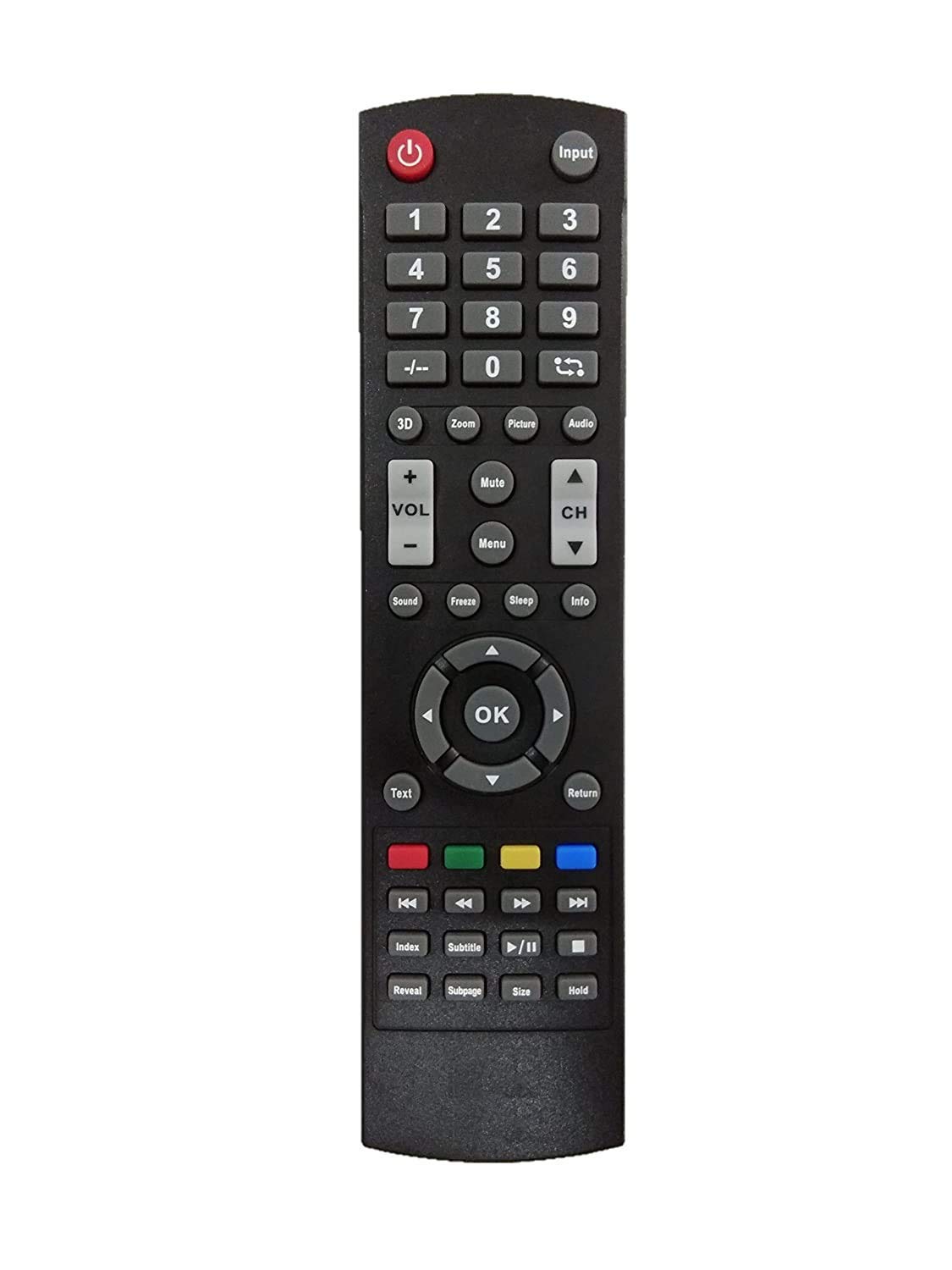 SHIELDGUARD® LED/LCD TV Universal Remote Control No. 286, Compatible for AOC LED/LCD TV