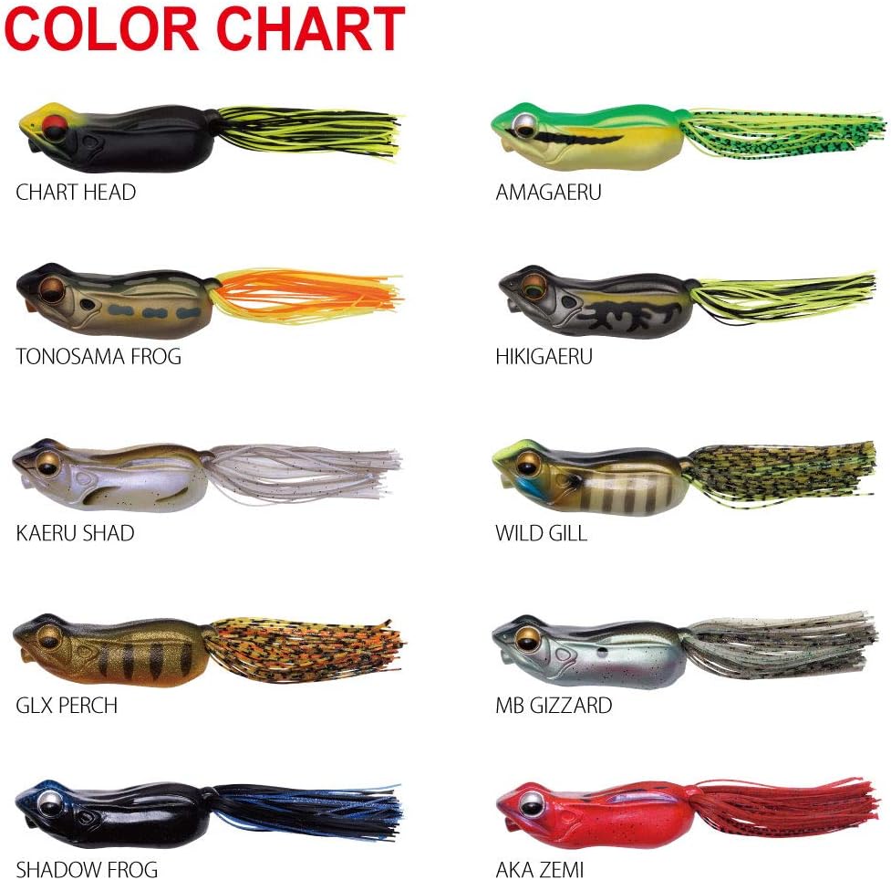 Megabass Big Gabot Frog