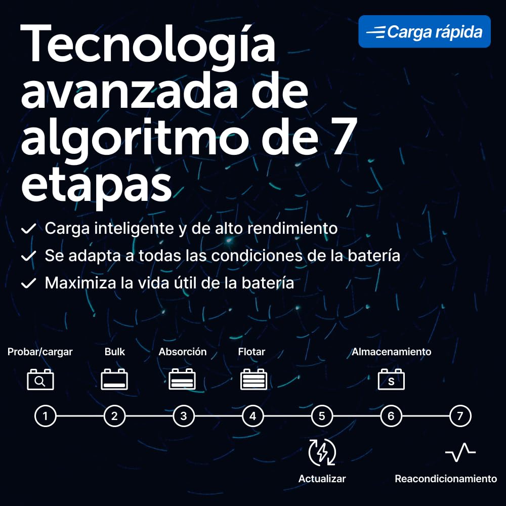 Victron Energy Blue Smart IP65 12-Voltios 15 amperios 230V, Cargador de Batería, Bluetooth (CEE 7/17)