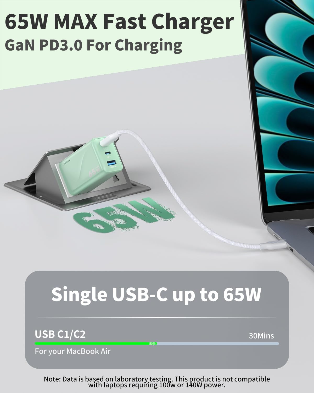 65W USB C Charger, 3-Port PD Fast Charging, Compact Type C Wall Charger with Foldable Plug for iPhone 17/16/15, MacBook Air/Pro, iPad, Samsung S25/S24/S23, Pixel 10(Olive Green)